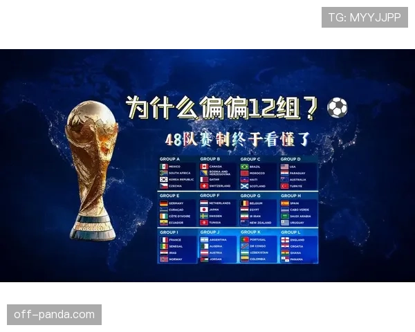 2026世界杯小组第三怎么算出线规则是什么