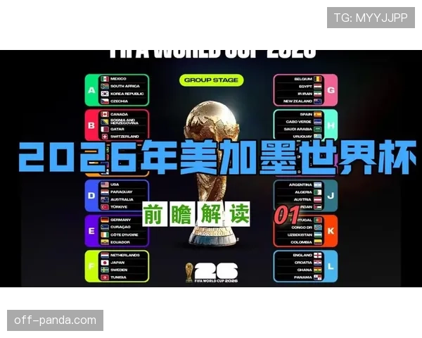 2026世界杯最新32强晋级规则解析 2026世界杯最新32强晋级规则解析