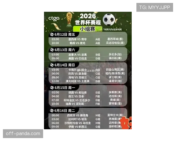 2026世界杯小组第二能走多远