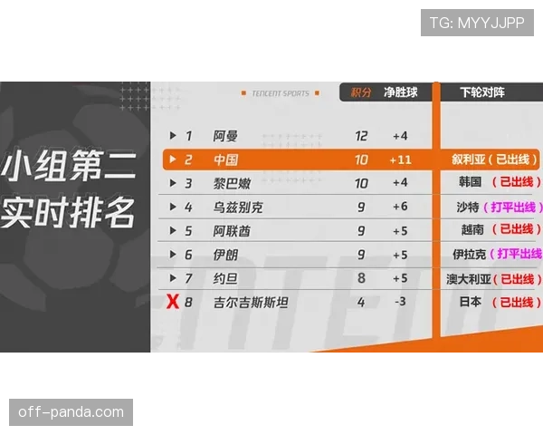 突尼斯2026世界杯赛程前瞻:出线形势与小组赛对手分析 突尼斯2026世界杯赛程前瞻:出线形势与小组赛对手分析